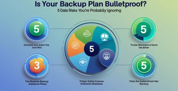  Is Your Backup Plan Bulletproof? 
