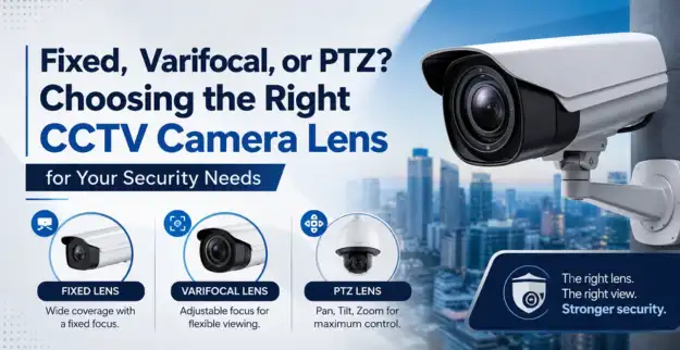 Fixed, Varifocal, or PTZ