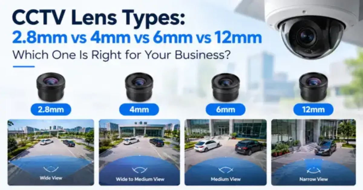 CCTV lens types of comparison