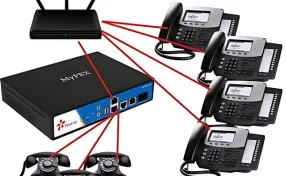 PBX Systems in Dubai